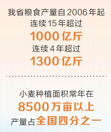 夏糧一天不到手 工作一天不放松——三論弘揚脫貧攻堅精神走好新時代新征程