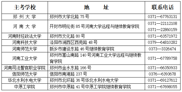 3月4日開始報名！河南省2024年上半年自學考試報名須知