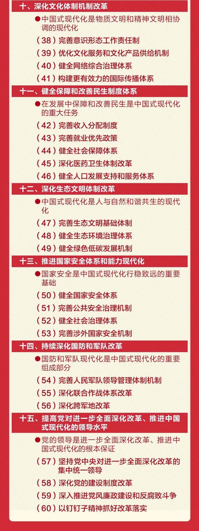 轉(zhuǎn)存！60條要點速覽二十屆三中全會《決定》