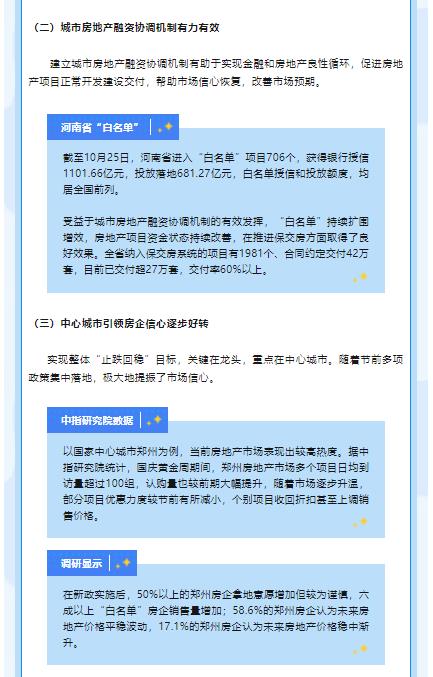 【數(shù)據(jù)發(fā)布與解讀】河南房地產(chǎn)市場呈現(xiàn)積極變化